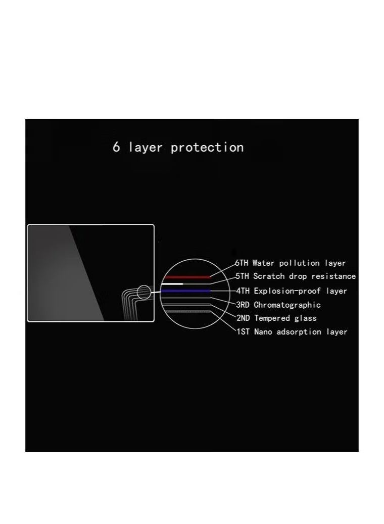 Glass 2 Pieces 0.36mm Tempered Glass Screen Protector Clear LCD Shield Anti Scratch Waterproof For Canon Powershot SX740 HS SX730 HS Digital Camera - Image 4